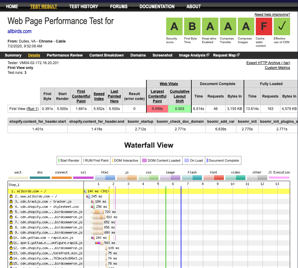 WebPageTest.org